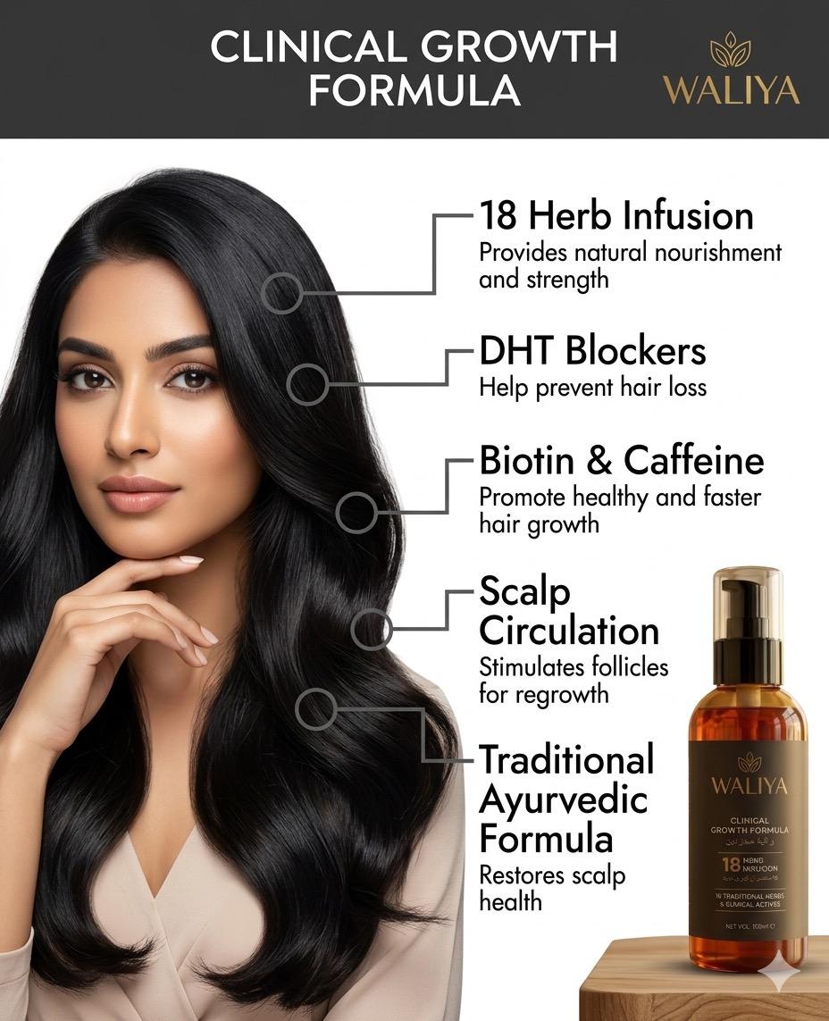 Waliya Hair growth Treatment